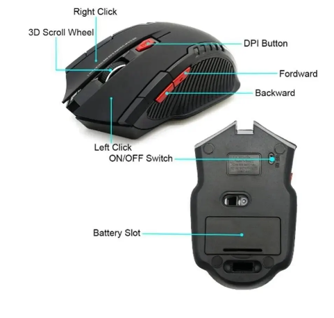 Souris Optique Sans Fil USB