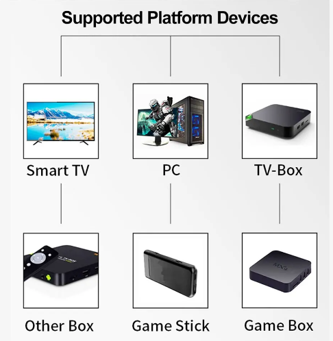 Manette de jeu sans fil 2.4GHz USB pour PC