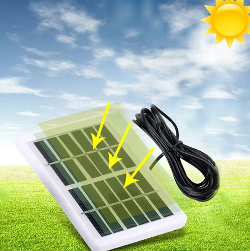 LED Lampe Solaire Ampoule En Plein Air