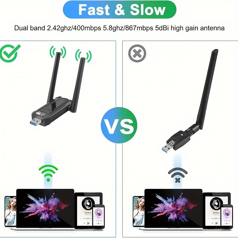 Adaptateur Wifi USB sans fil 1300Mbps 5Dbi pour PC avec antenne double bande intégrée 5.8G/2.4G, compatible avec Windows