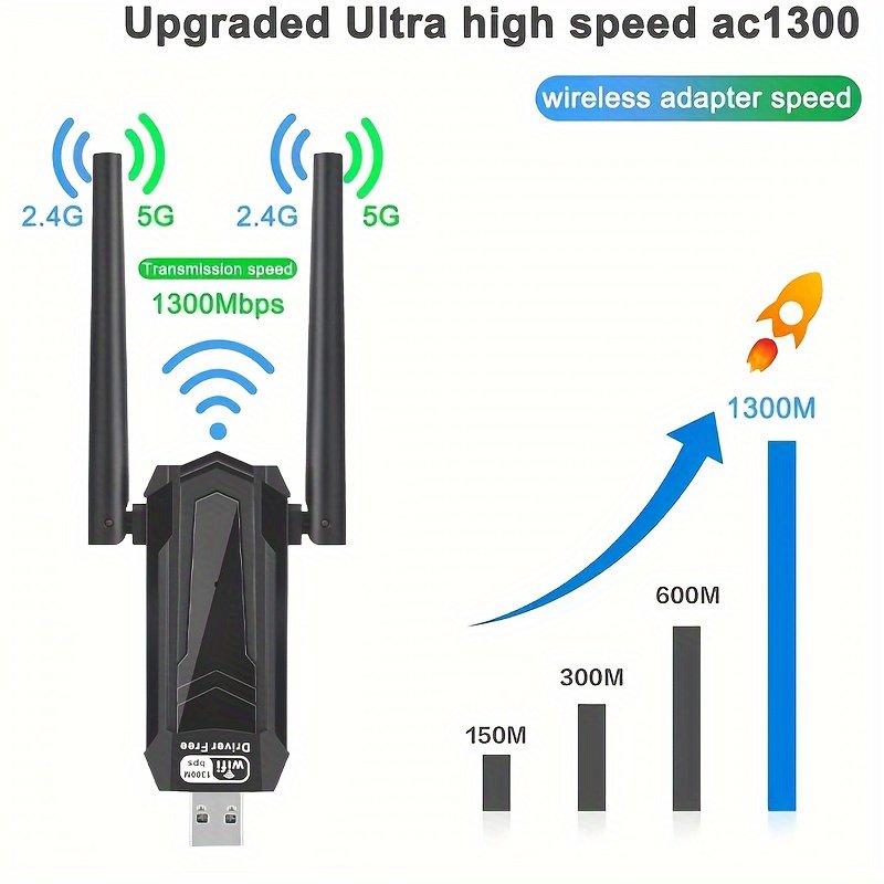 Adaptateur Wifi USB sans fil 1300Mbps 5Dbi pour PC avec antenne double bande intégrée 5.8G/2.4G, compatible avec Windows