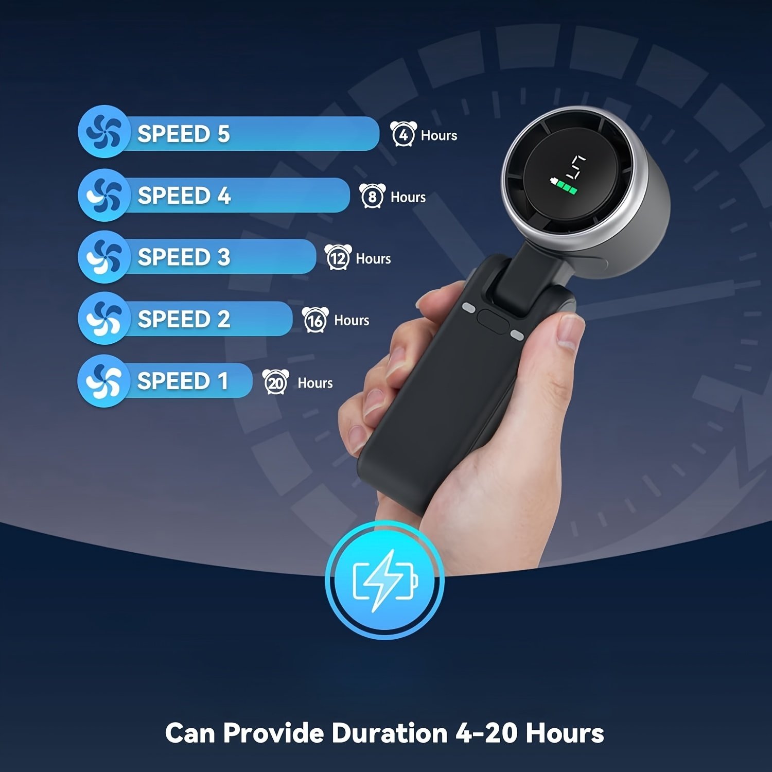 Ventilateur Portatif Pliable à Main - Rechargeable par USB, 5 Vitesses Réglables, Batterie de 3600mAh (Autonomie de 10H) pour Bureau