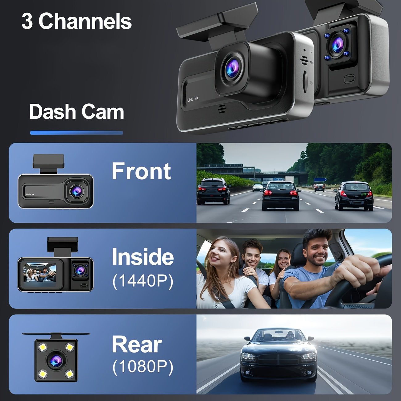 Caméra de Voiture , Enregistreur Vidéo HD 1080P Avant et 720P Intérieur/Arrière avec Vision Nocturne, G-sensor