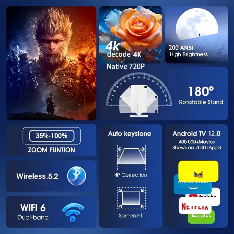 Projecteur Android 11 OS avec WiFi double bande, décodage 720P/4K, HDTV/USB/Priorités, pour home cinéma, bureau, jeux, streaming