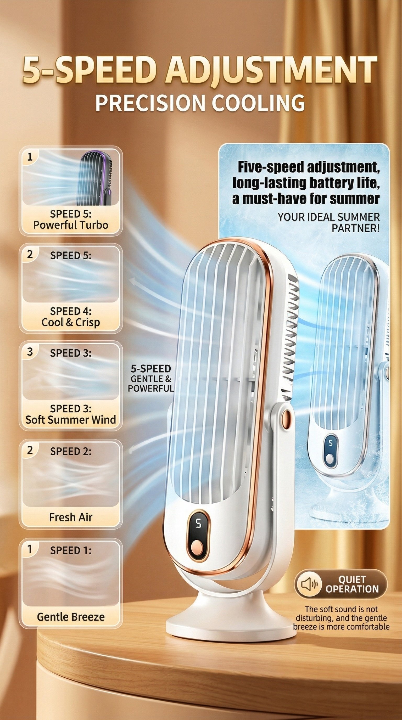 Ventilateur portable USB rechargeable, batterie longue durée, 5 vitesses, brise fraîche et silencieuse, utilisation intérieure/extérieure